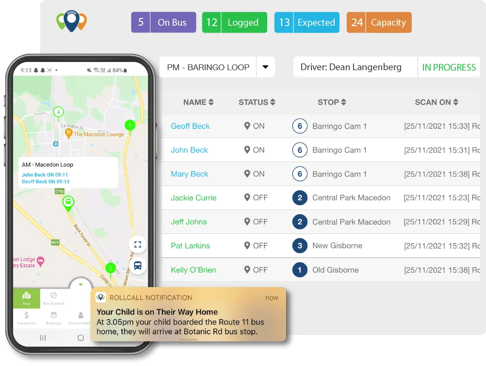 Display Routes Screen